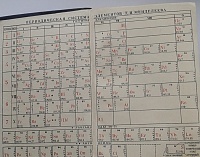 РЎРїСЂР°РІРѕС‡РЅРёРє РҐРёРјРёРєР° РўРѕРј 3 - 1952 2.jpg