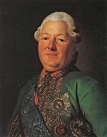 Рослин Долгоруков 1776.jpg