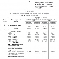 Нажмите на изображение для увеличения
Название: тарифы МО 01-07-2020.jpg
Просмотров: 37
Размер:	103.3 Кб
ID:	2215645