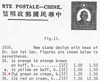 China 1935.jpg